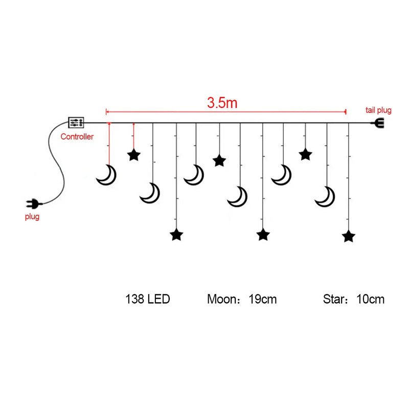 Lighting for Home Decoration